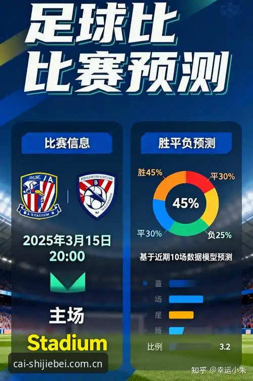 世界杯竞彩官网入口 vs 官方移动端：2026观赛体验全面对比